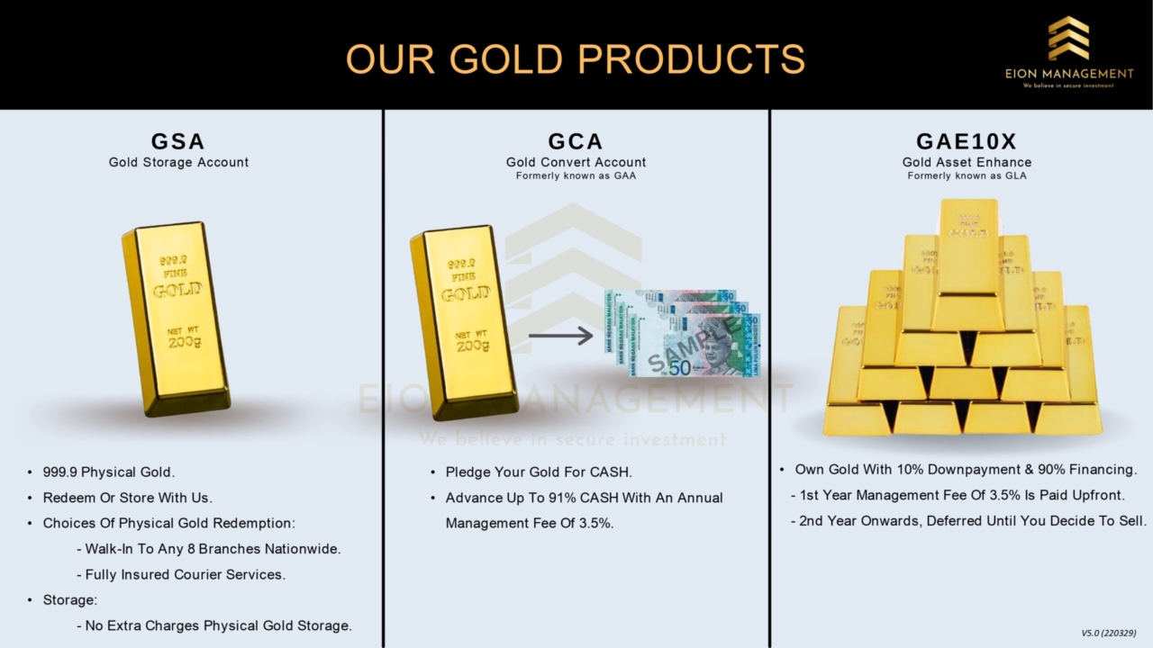 Our Gold Products v5_page-0001