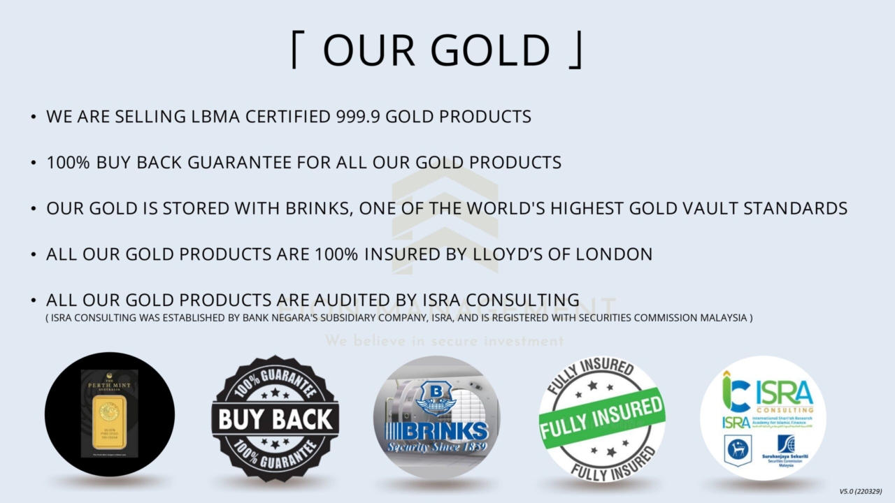Our Gold Products v5_page-0002